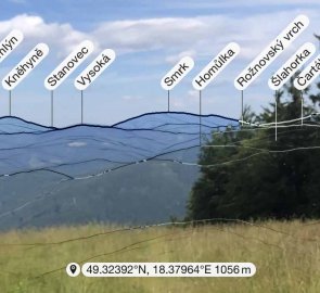 Day 2 - Views of the Kněhyně and Smrk mountains from the ridge